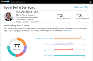 Prof. Dr. Eng. Fernando Hideo Fukuda's Social Selling Index is 77 on LinkedIn.